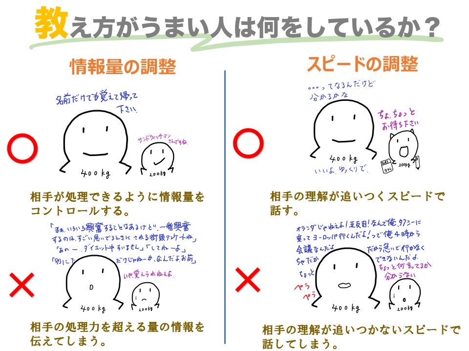 ウチのスタッフや今後新しく来るであろう新人スタッフと共有したい内容なのでまとめてみました