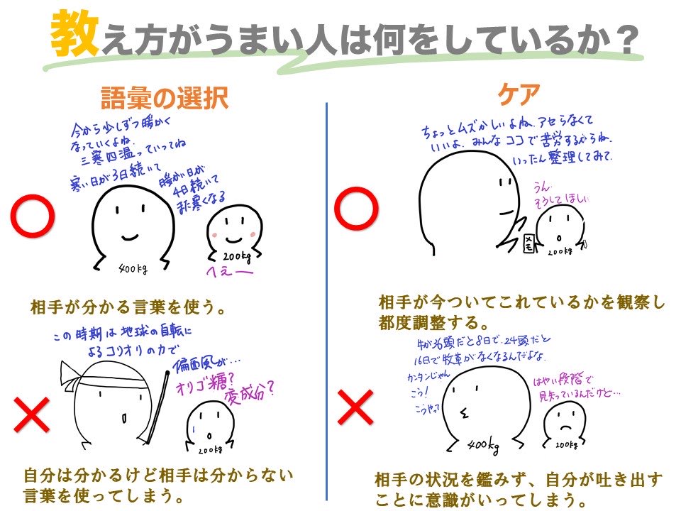 ウチのスタッフや今後新しく来るであろう新人スタッフと共有したい内容なのでまとめてみました