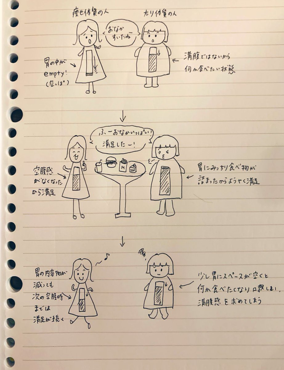 寂しいくらいだったらなんとか我慢できるだろ感がある