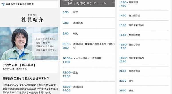 学生のみなさんこれが会社員の1日の平均的なスケジュールですよ 