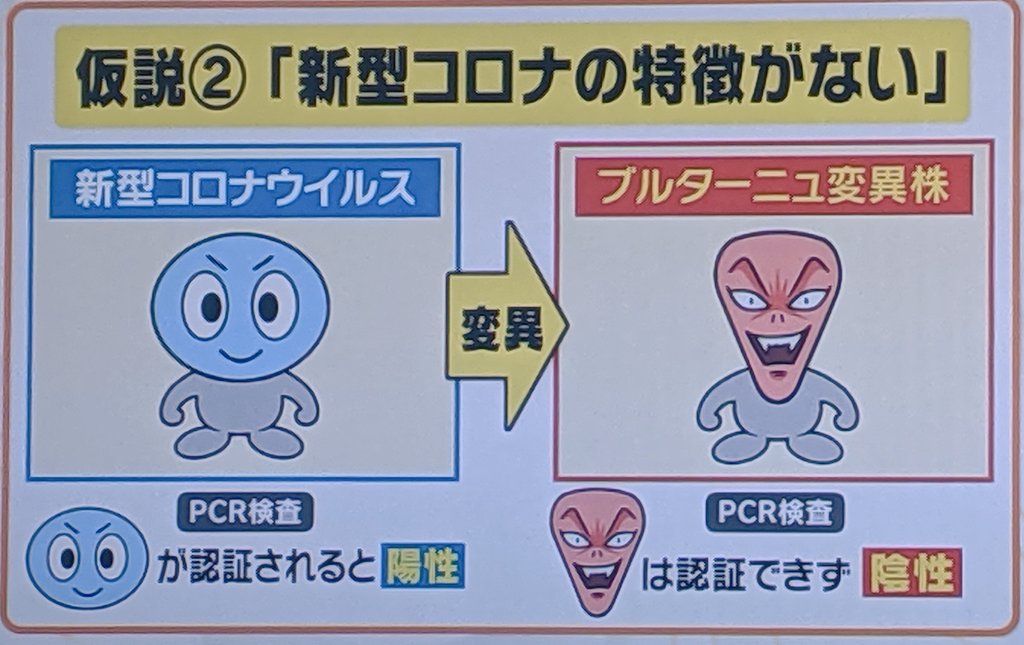 顔違いすぎるのおもろ 