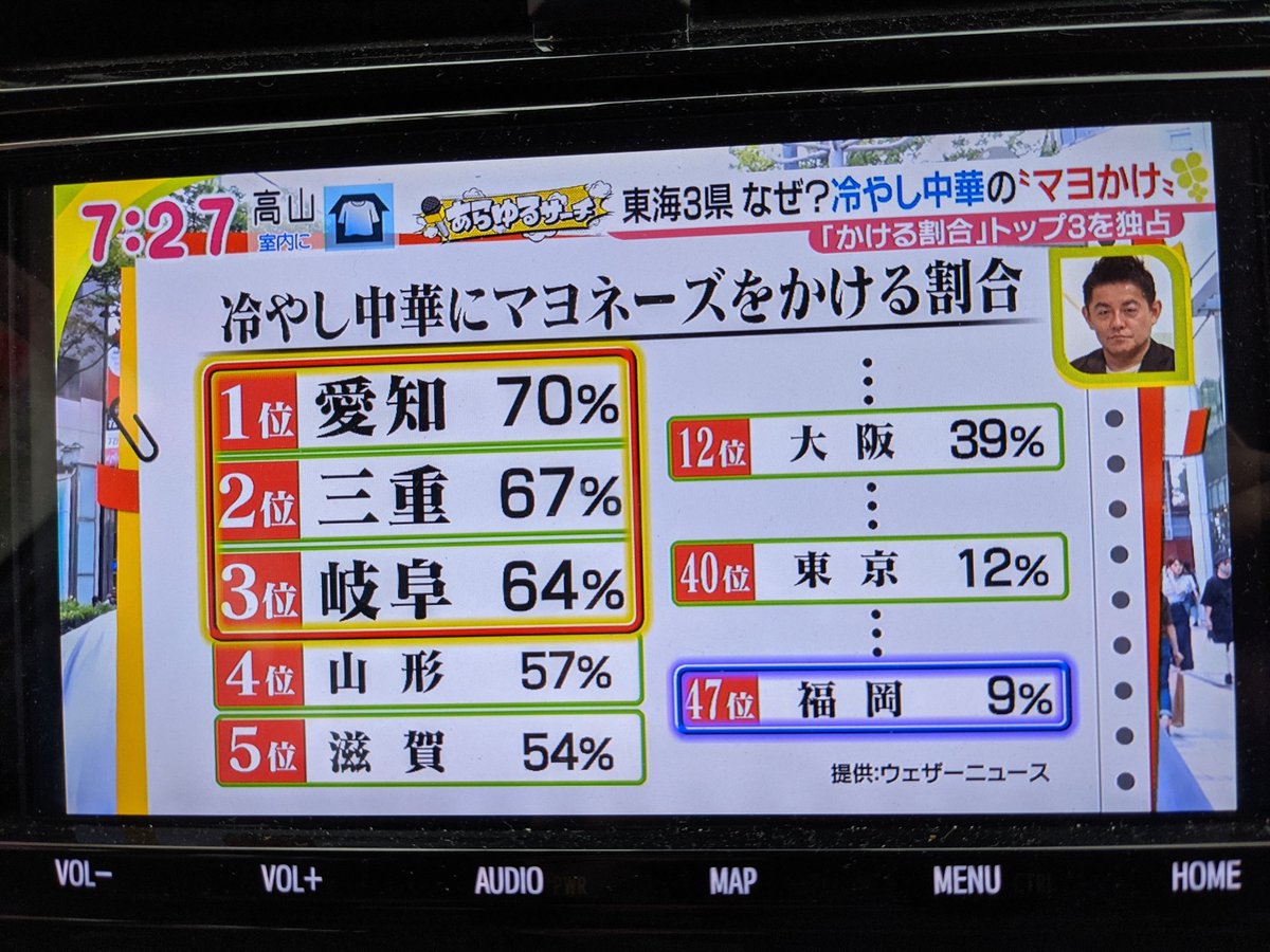 絶対かけるっしょ
