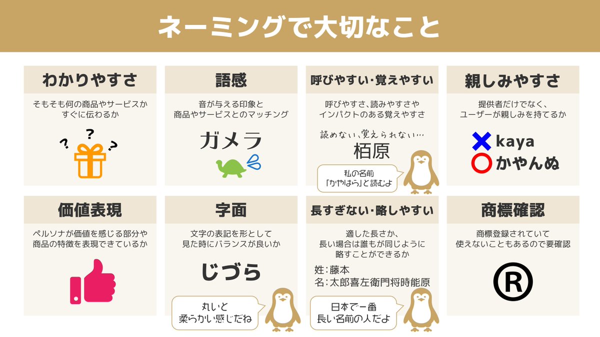 売れる名前をつけるコツ 