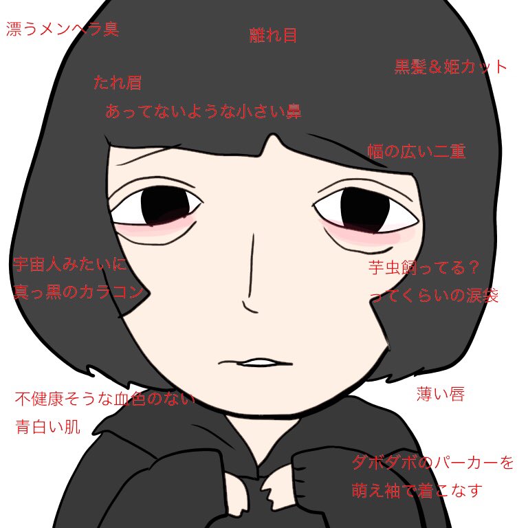 最近こういう女多くない？ 