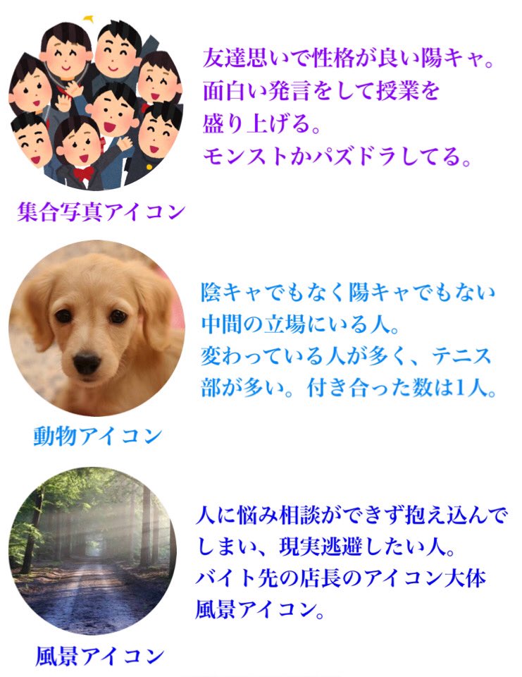 独断と偏見で語るLINEのアイコンで分かる性格 