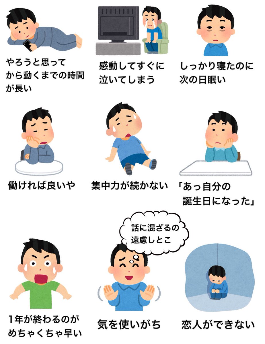 ←小学生の時の自分                現在の自分→ 