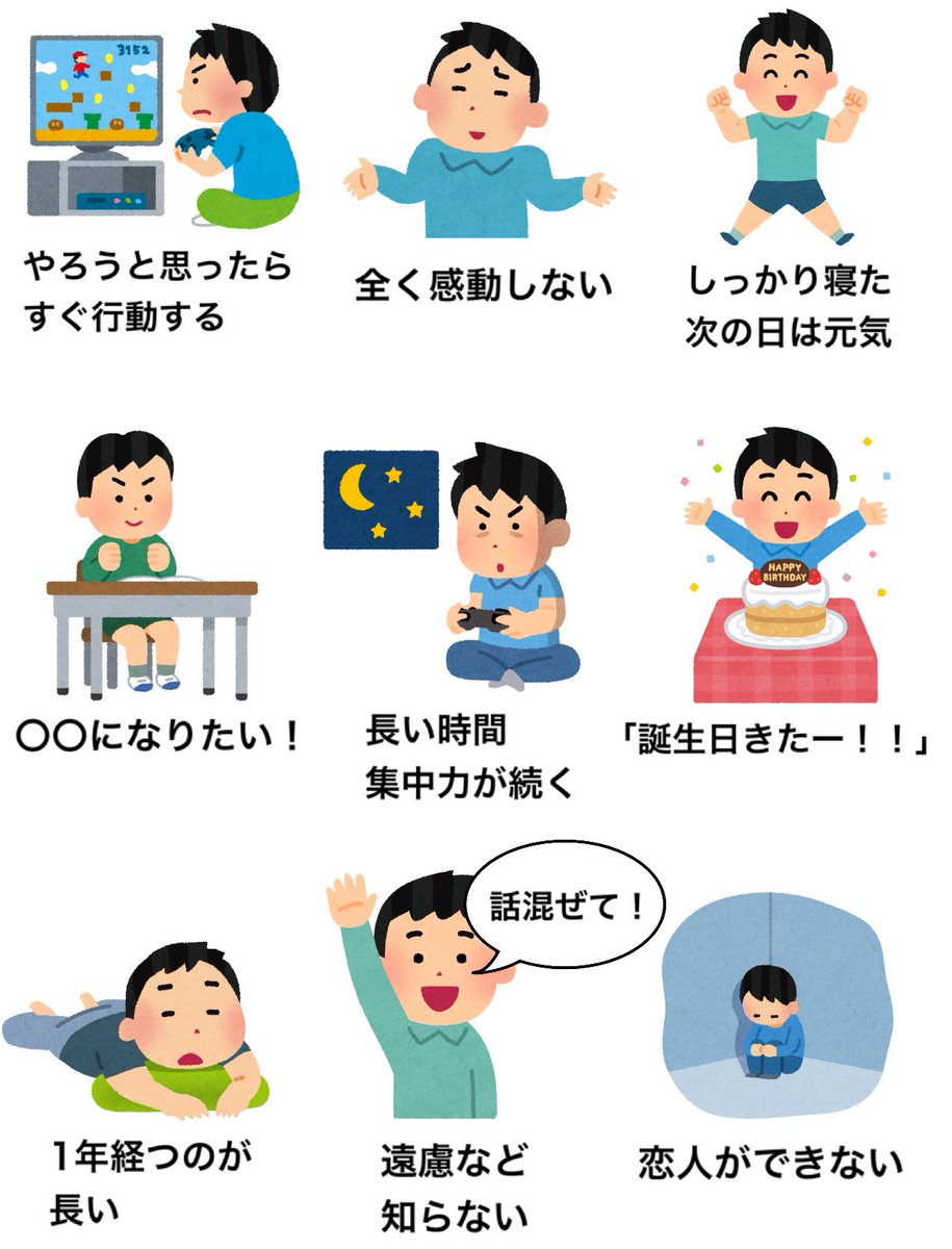 ←小学生の時の自分                現在の自分→ 