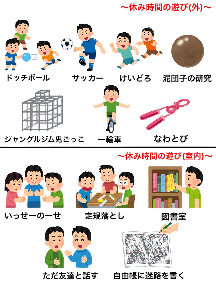 楽しかった小学生時代に戻りたい 