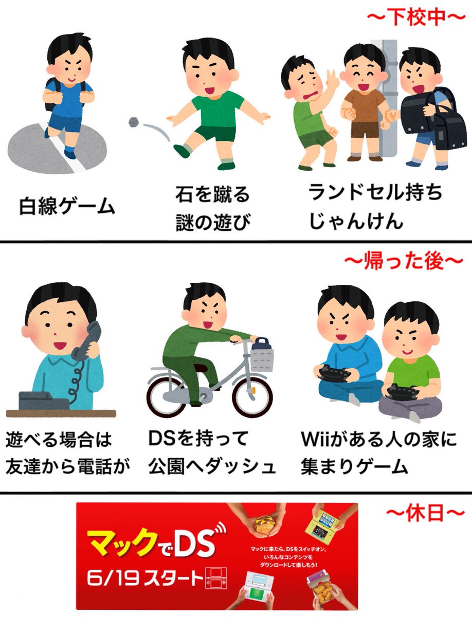 楽しかった小学生時代に戻りたい