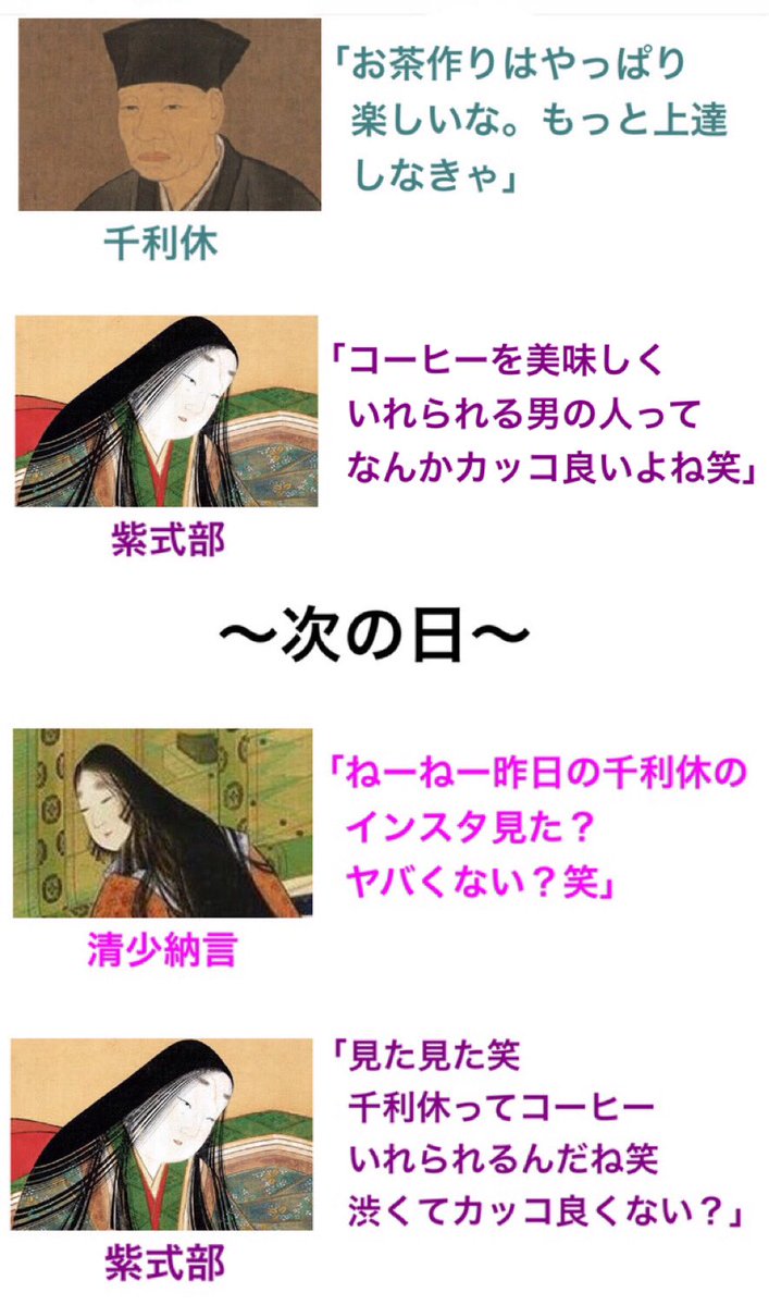 もし歴史上の人物のクラスがあったら 