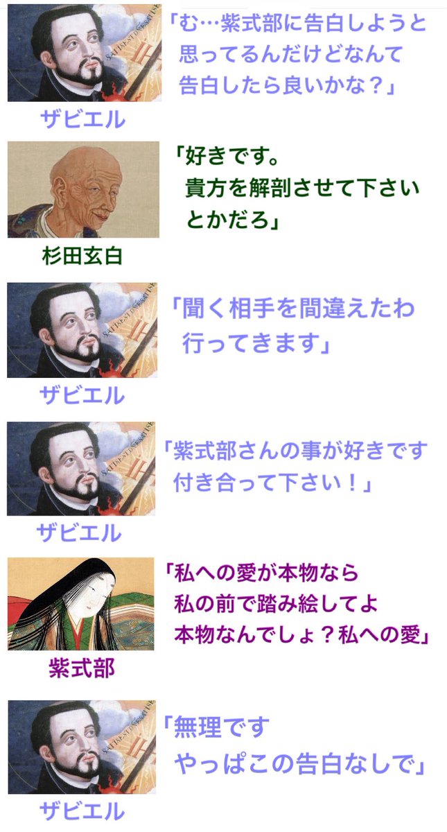 もし歴史上の人物のクラスがあったら 