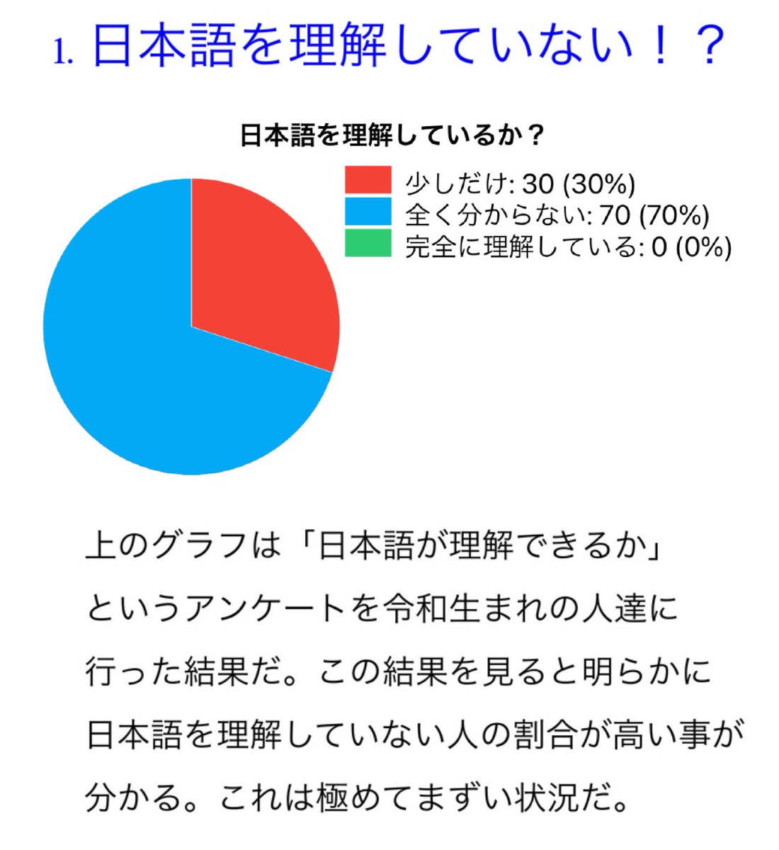 令和生まれの人達がヤバいらしい 
