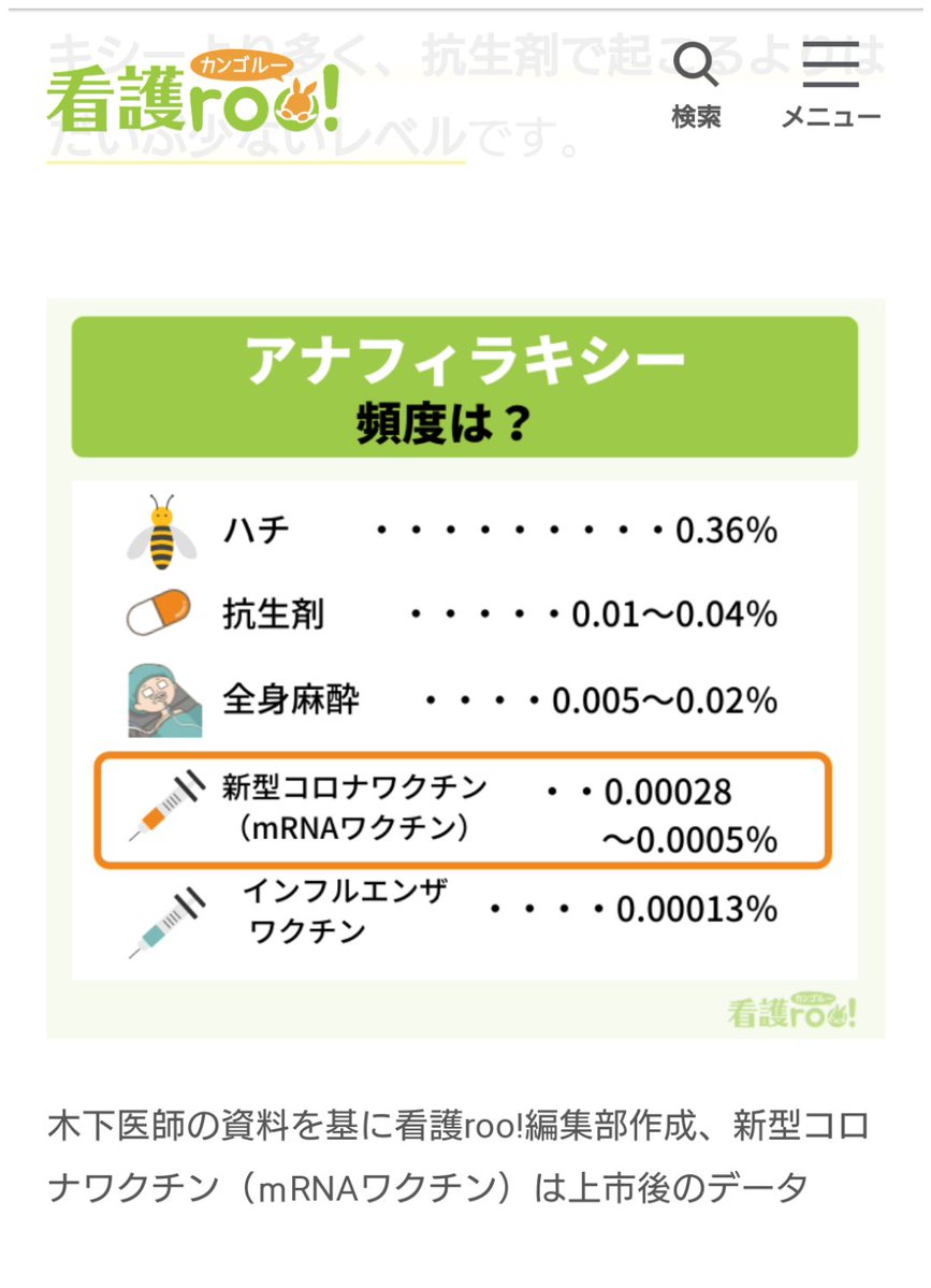 ああ～これわかり易いです 外来に貼っときたい😊😊 （看護roo! さんより） 