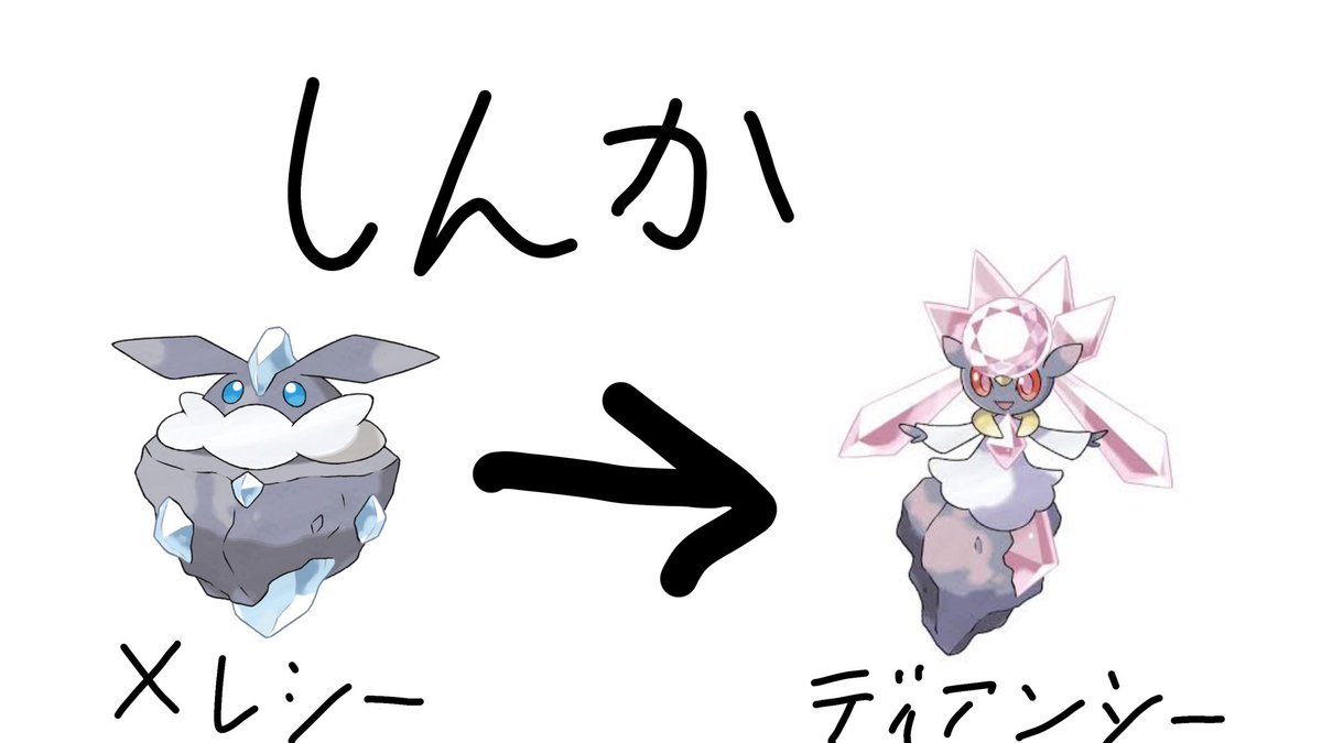 ポケモン知らない人なら絶対に騙せる進化 