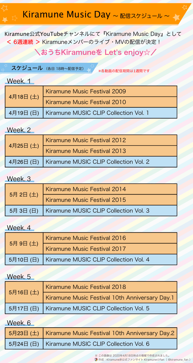 ☀️ Kiramune Music Day 🌙 6週間連続でキラフェスが無料配信されます