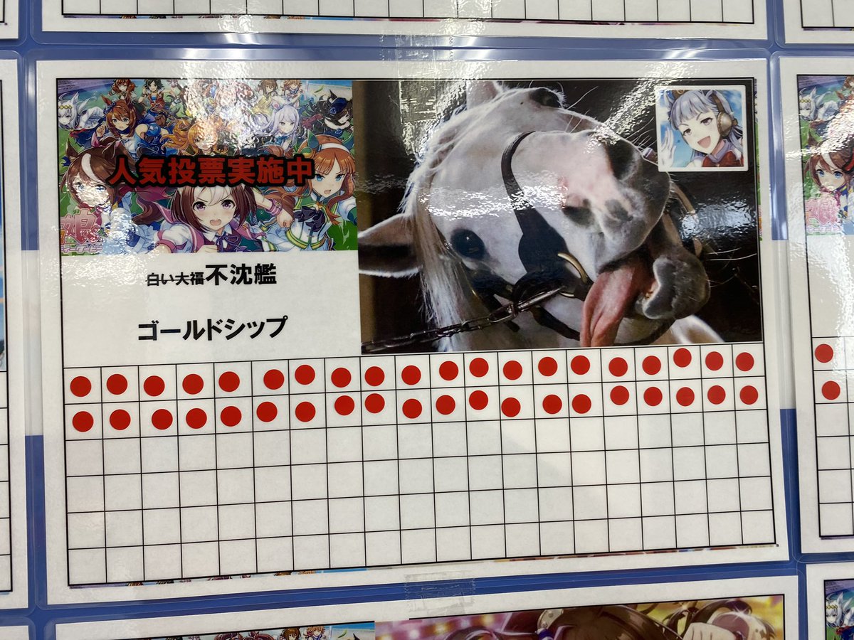 アニメイトでウマ娘の人気投票やってたけど、ゴルシだけリアルでクッソ笑ったwww 