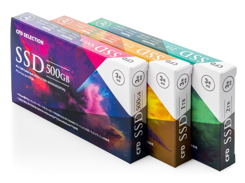 絵面が完全に往年のカセットテープ、それもAXIAあたりのデザインですが、これSSDです 