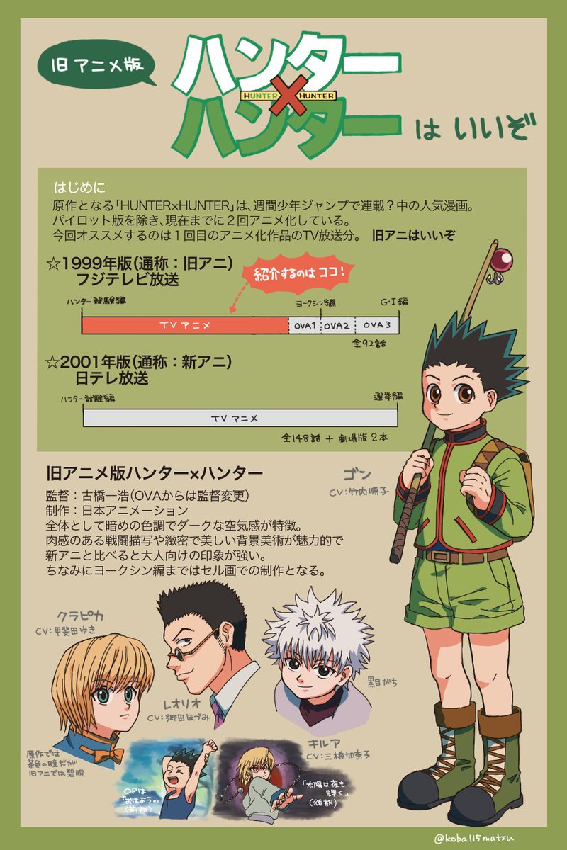 旧アニメ版ハンターハンターを愛しているので布教プレゼンを描きました