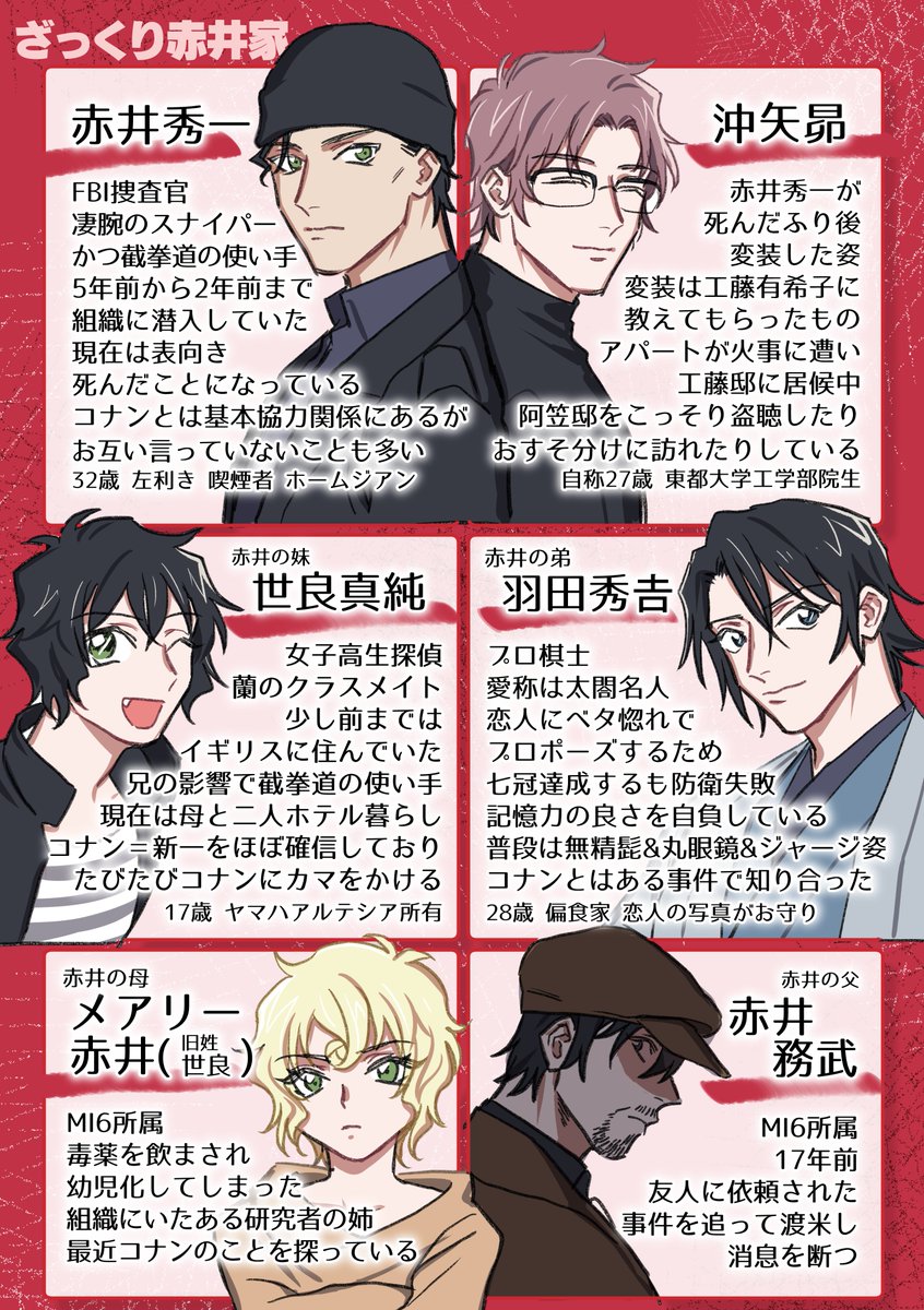 コナンが体は子供頭脳は大人なことは知っているものの赤井家はよくわからない…という人向けざっくりまとめ　いきなり99巻読めとは言えないので映画前にざっと見てもらう用に作りました 