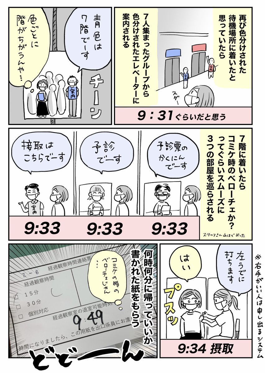 コロナワクチンの大規模接種センターに行ってコミケの時のベローチェみを感じてきたレポまんがです 