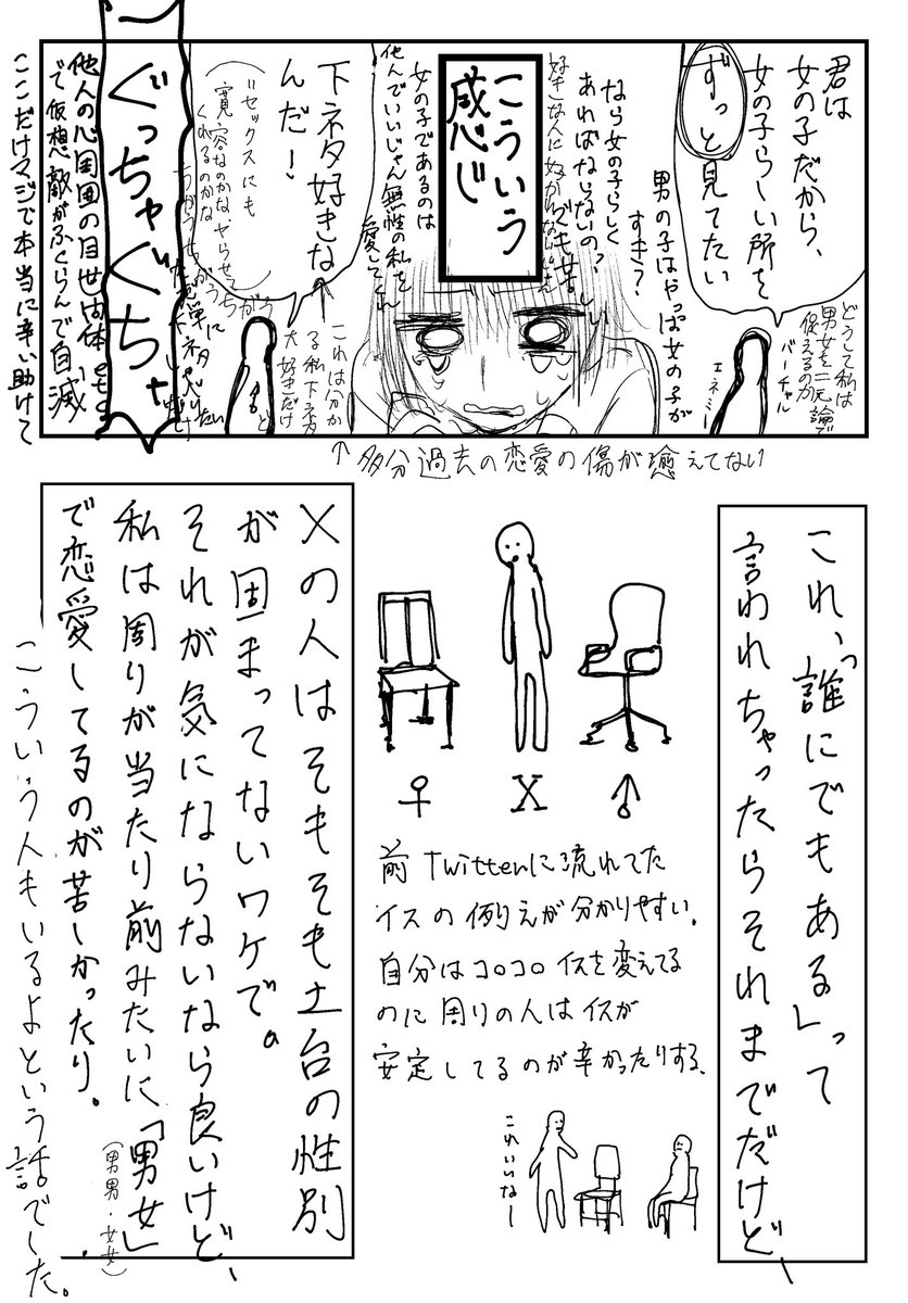 心が男にも女にも定まらない人の話 