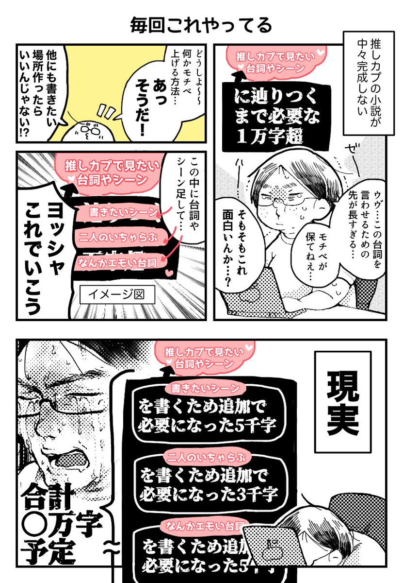 日記　推しカプの小説が書き終わらない 