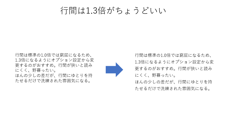いつものダサいパワポを少しだけ洗練させる方法。