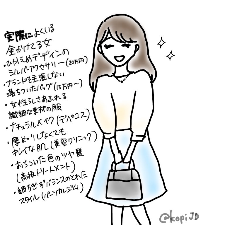 一般人が想像する金のかかりそうな女(左図)VS 実際に広く生息している金をかけている女(右図) 