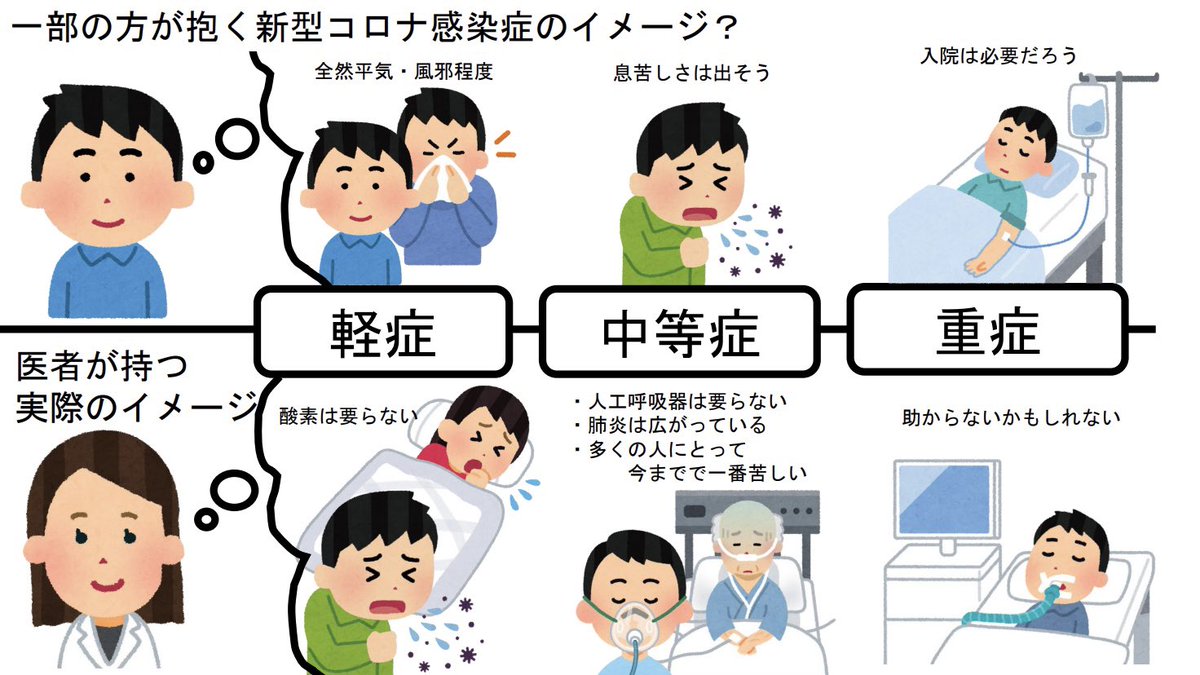 「若者は重症化しないからワクチンは必要ない」と言う人がいます