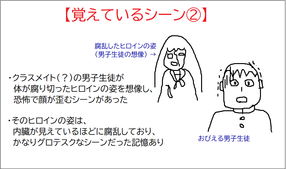 【拡散希望】この漫画のタイトルがわかる方を探しています