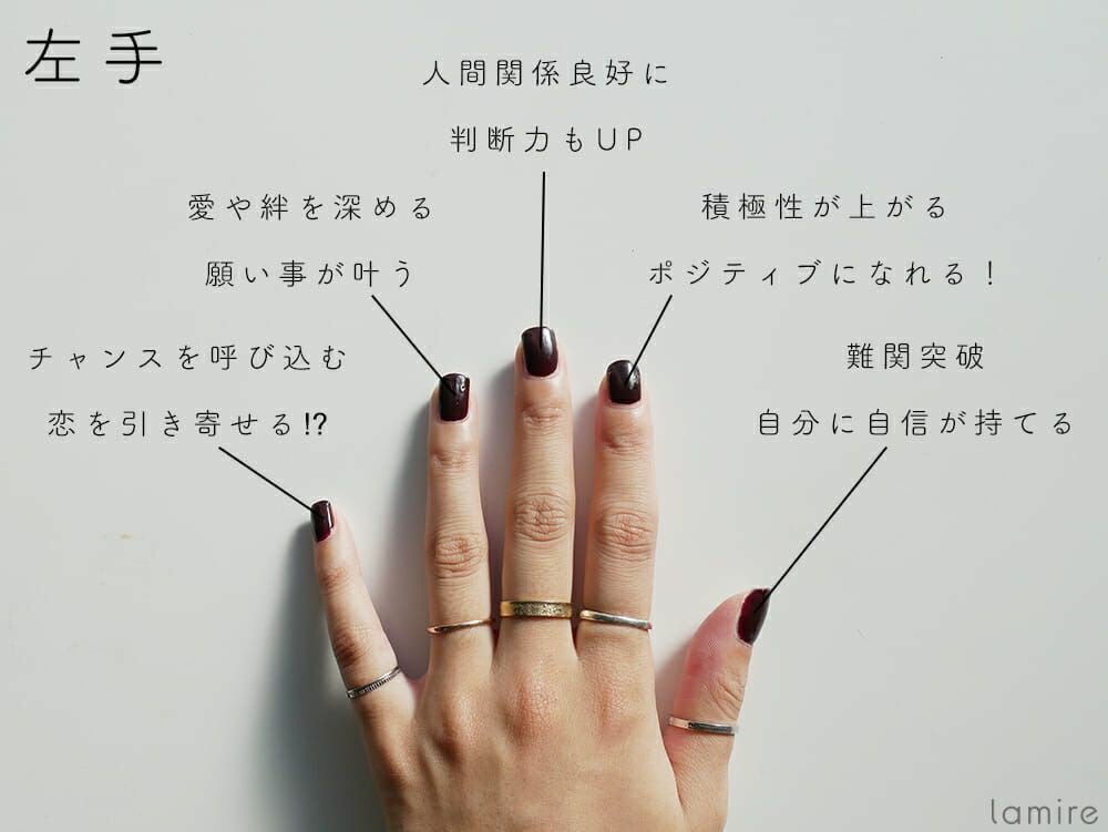 つける指によって指輪の効果が変わるそうです  みなさんはどこにつけてますか