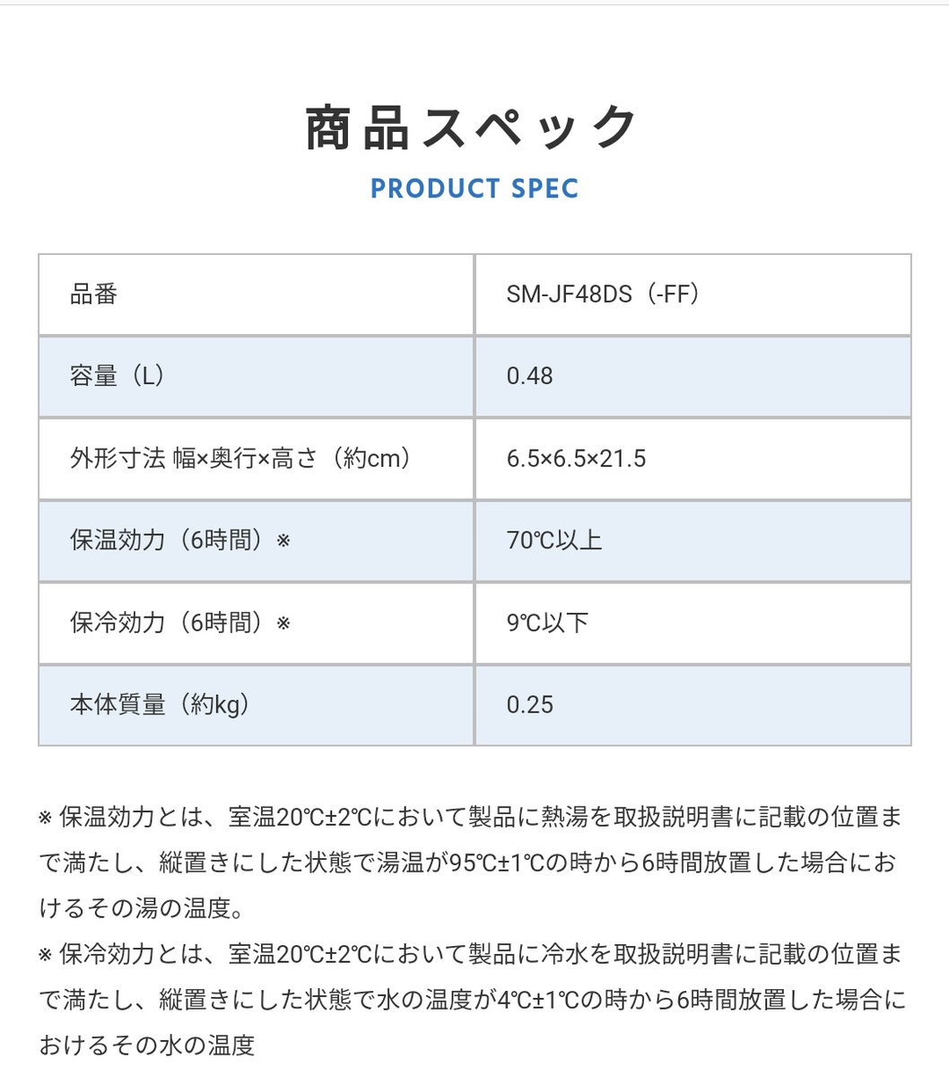 昭和のデザインで今の機能性の物がほしかったの