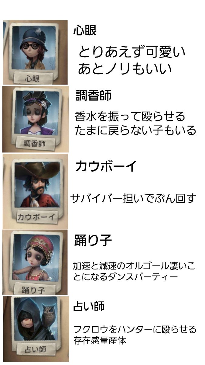 やさ鬼したときのサバイバーの反応を独断と偏見と経験でまとめてみた  (1/2)  #第五人格 