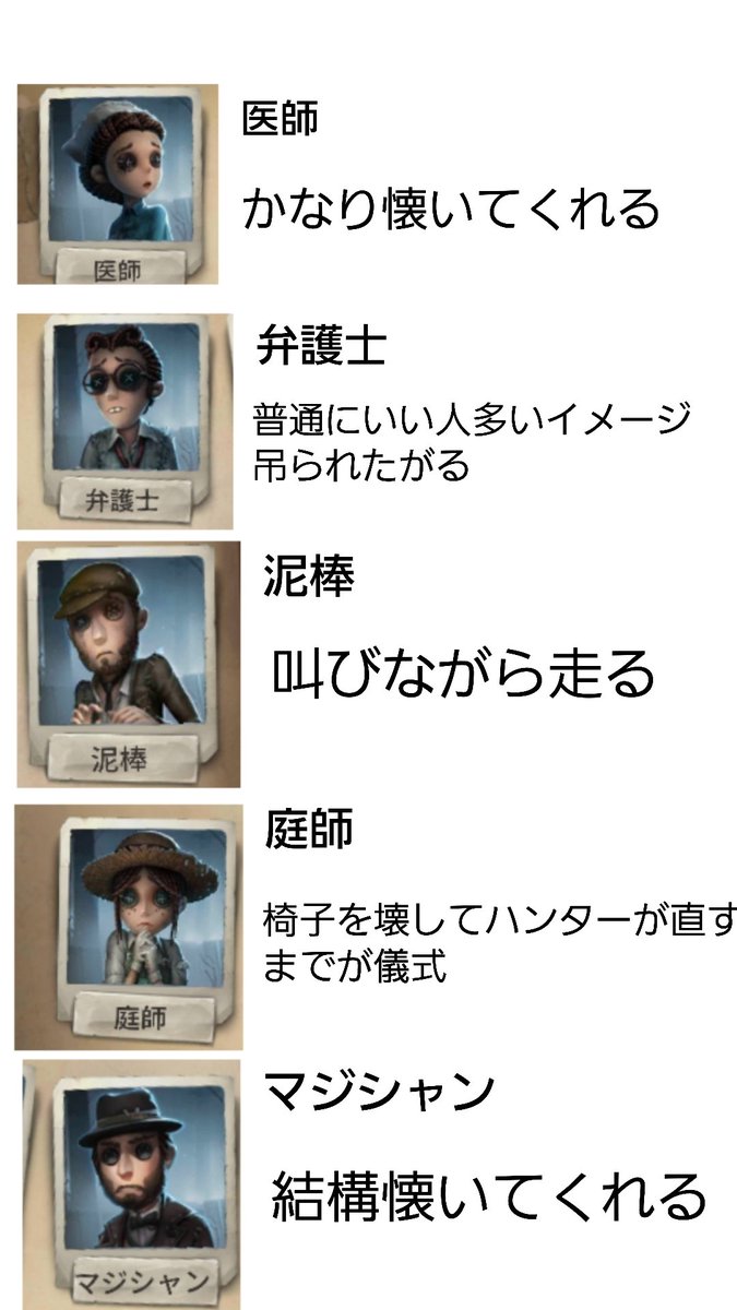 やさ鬼したときのサバイバーの反応を独断と偏見と経験でまとめてみた  (1/2)  #第五人格 