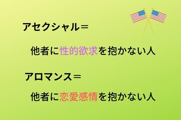 今って他人に興味ない子多いし、アロマンティックの子増えてると思うんだけど絶対生きづらいよね