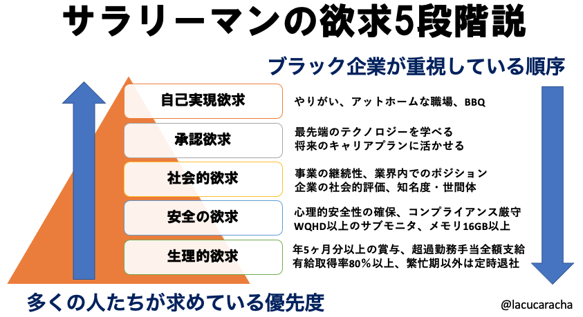 人事部のドアのところに貼っておいて欲しい 