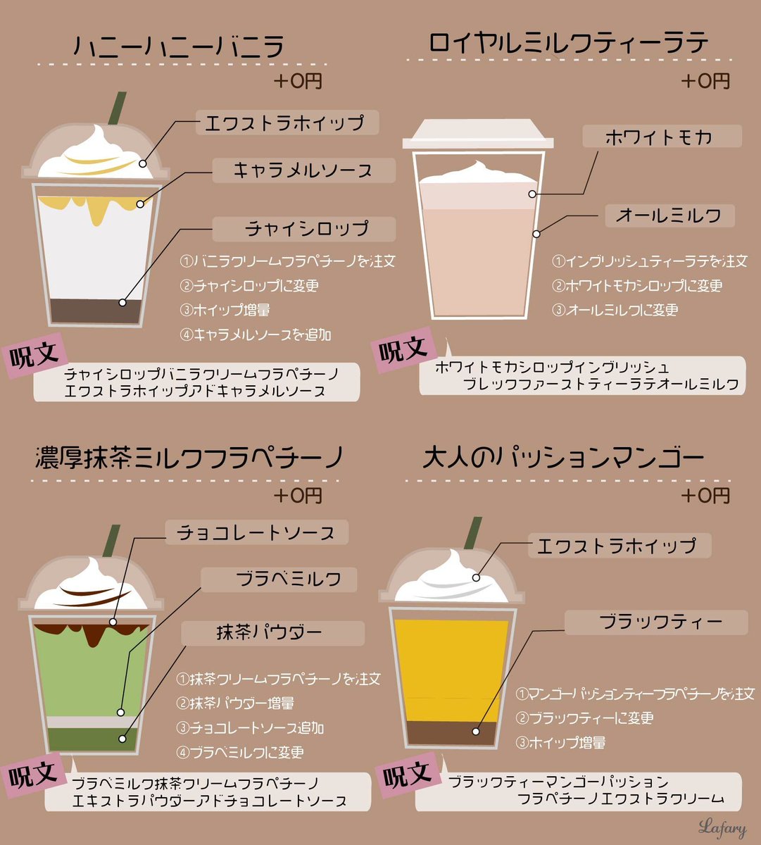 ◌☕◌☕◌☕◌☕◌☕◌☕◌ 【保存版】スタバマニアが使う スタバ呪文まとめてみました