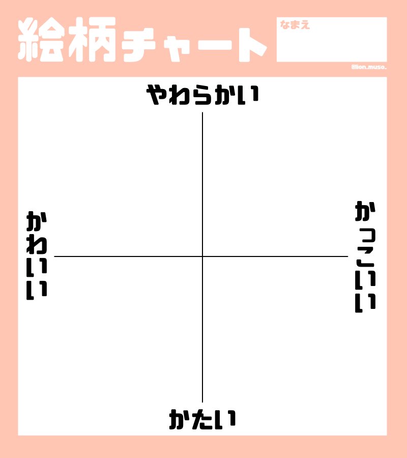 と疑問に思ったので、絵柄チャート作りました◎ 魅力を知りたい方魅力を語りたい方是非お使いください〜🤝🌈🌈 