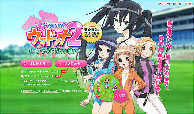 馬となってヒロインとコミュニケーションを進める美少女ゲームだった