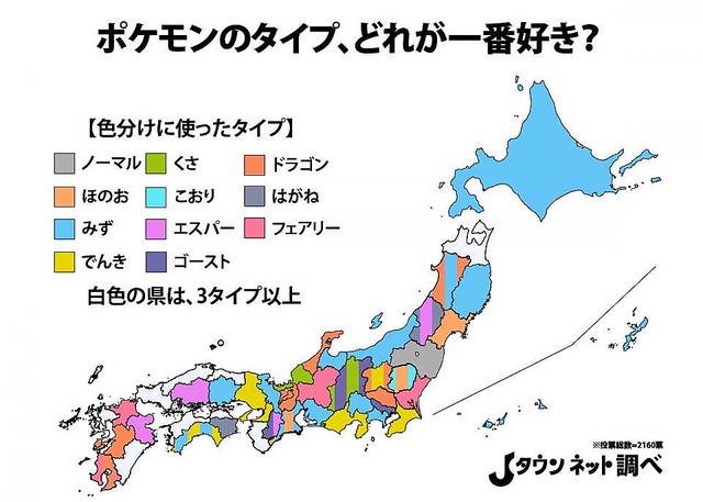 東・西日本といった地域によって好きなタイプが偏っているわけではないという