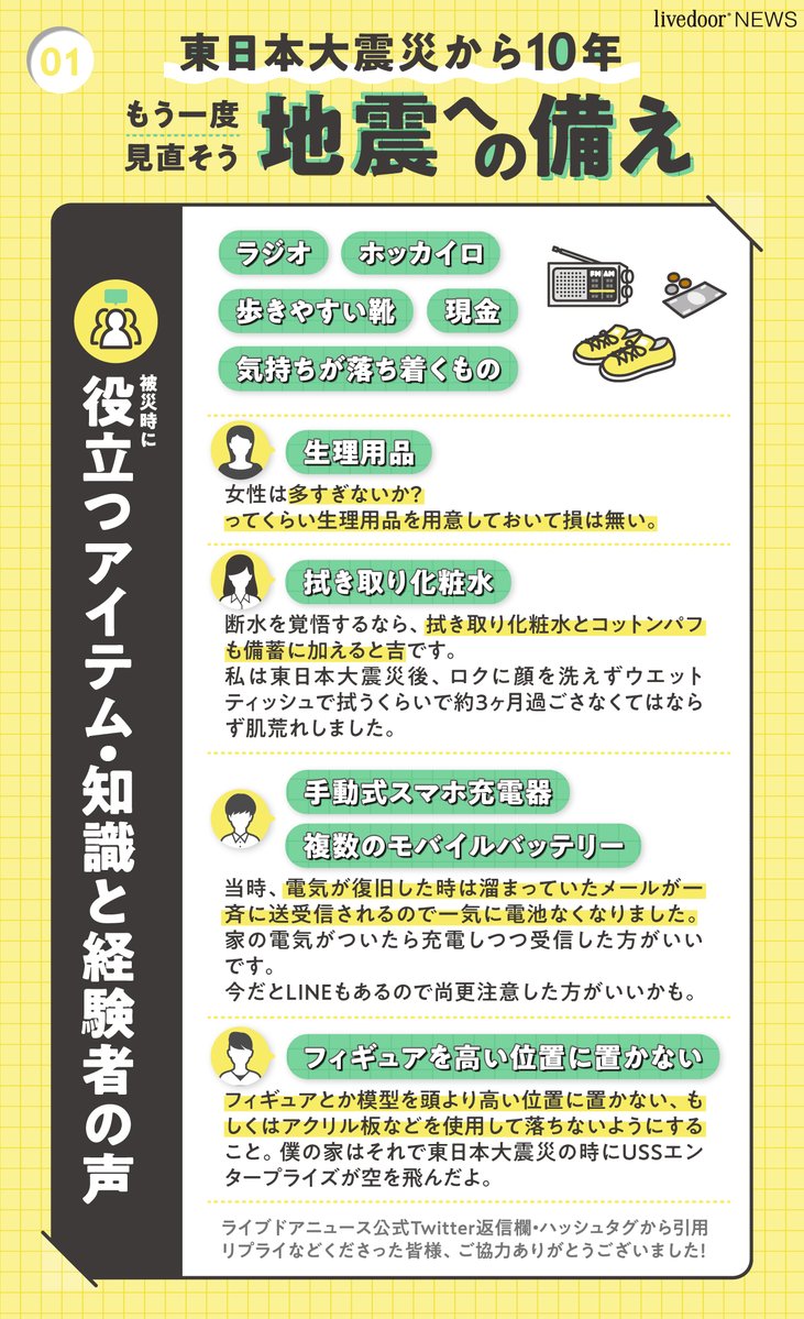 あらためて地震対策を見直すために、家庭で準備できることや、覚えておきたい情報をまとめました