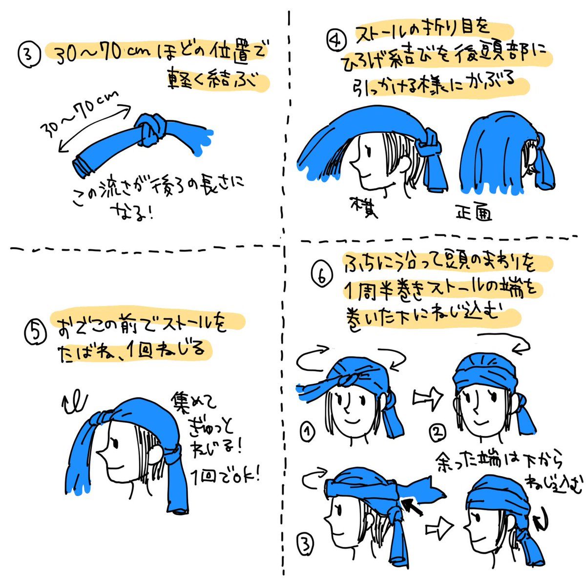 ベルベル人に教えてもらったベルベル巻きのやり方描きました