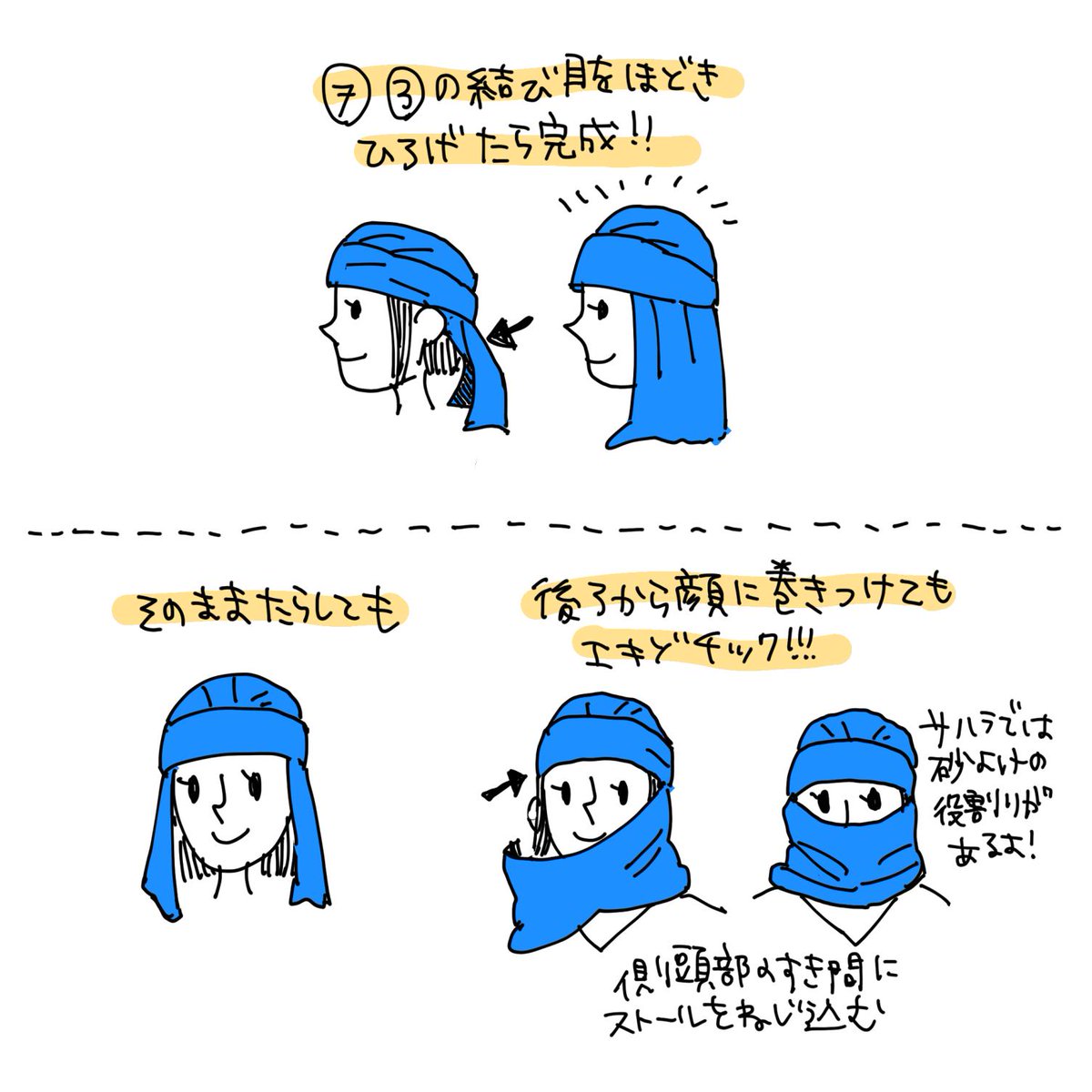 ベルベル人に教えてもらったベルベル巻きのやり方描きました