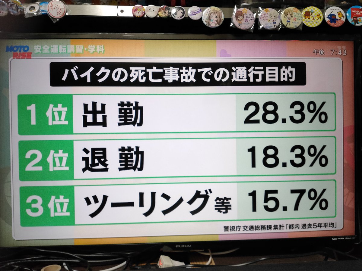 知らんかった。