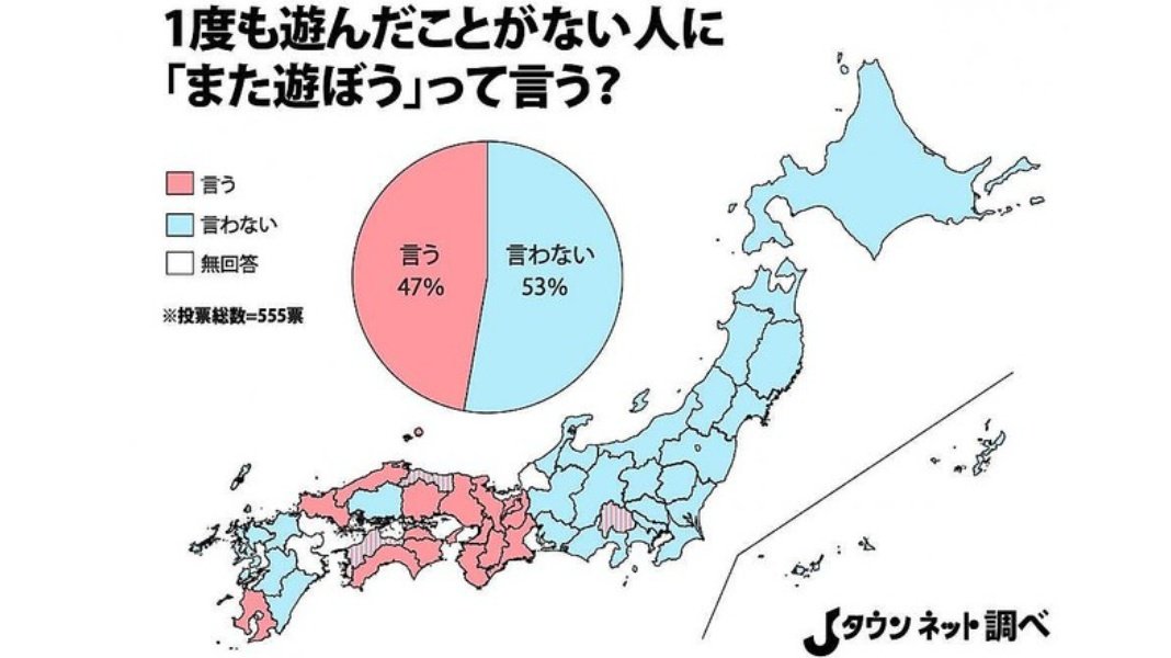 関西人の間で「知らんけど」が流行るワケよりも、1度も遊んだことがないのに「また遊ぼう」って言われる方が「