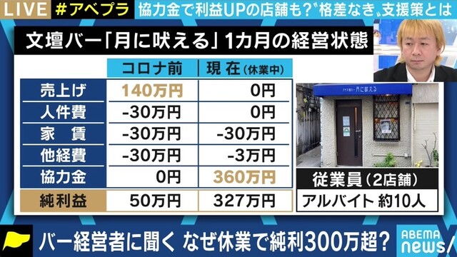 飲食店の実態、コロナ協力金バブルで車2台と100万円時計買った話、自分の知人にも協力金と持続化給付金で蘇ったから飲みに行こうとか騒いでるバカがいた 
