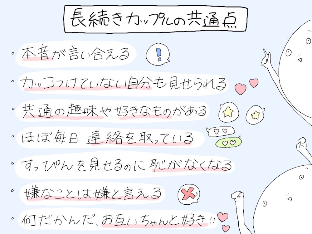 インターネットあるある  「長続きするカップル種類」 
