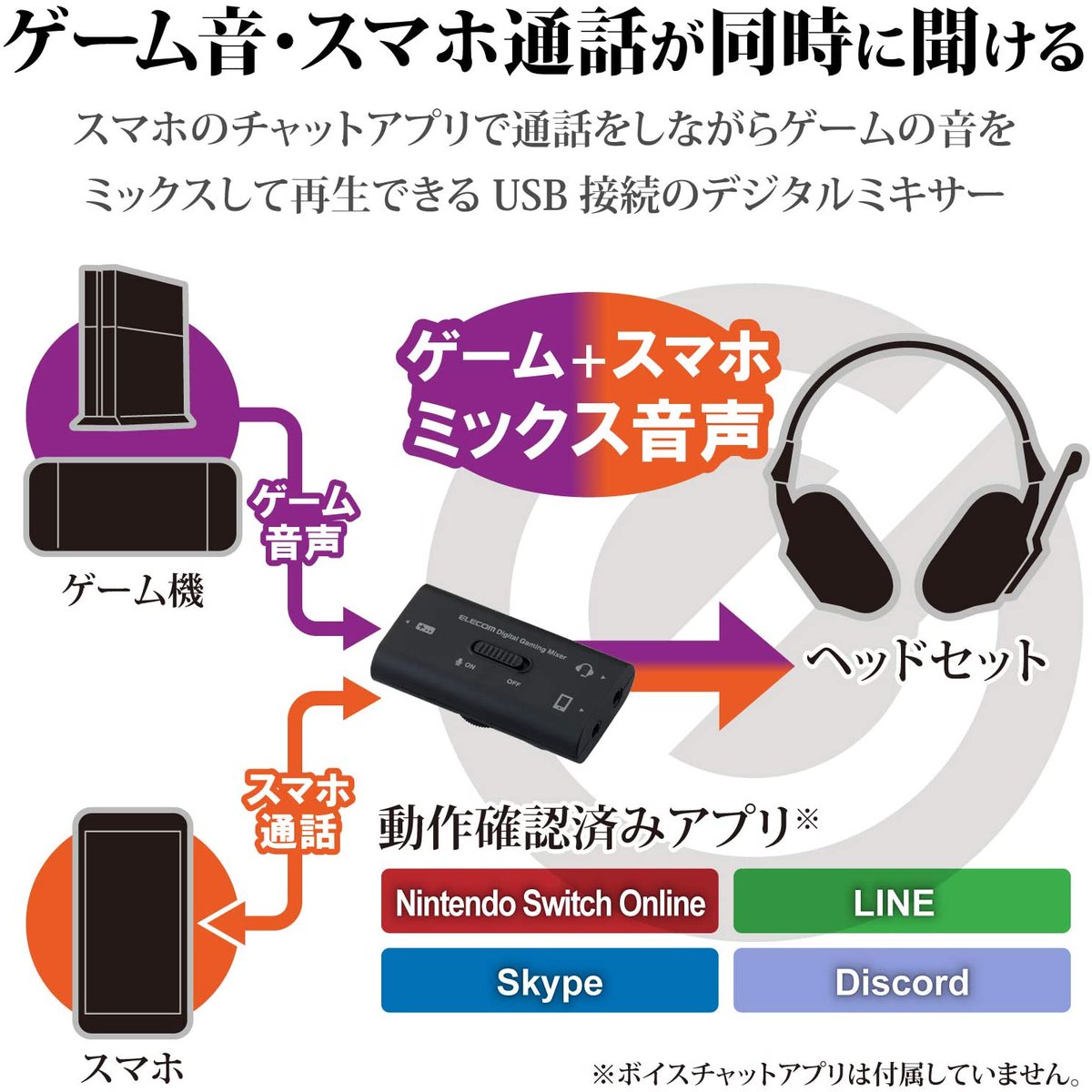 Switch版APEXにクロスプレイが実装された際のオススメの製品置いておきますね…  エレコム ゲーム用ボイスチャットミキサー スマホ通話しながらSwitch/PS4のゲーム音を聞けるデジタルミキサー HSAD-GM30MBK  