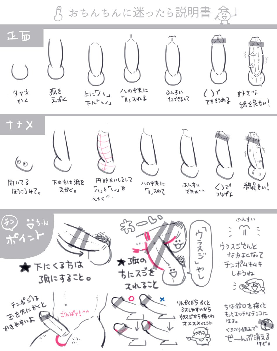  という方が多いようなので簡易説明書を作りました