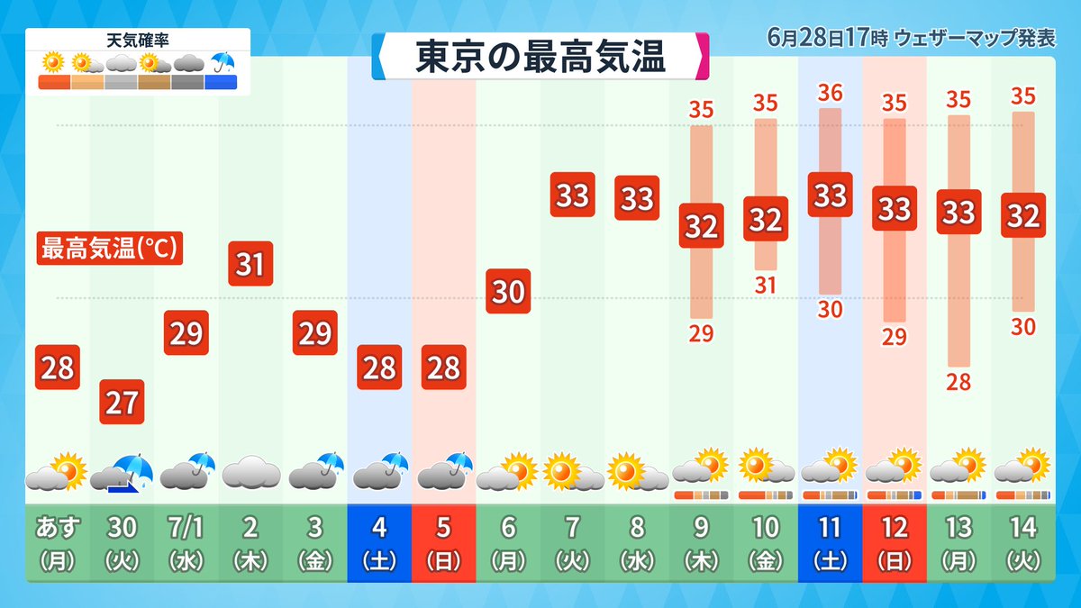 それがやんだら、少しだけ間をおいて終わりがきます